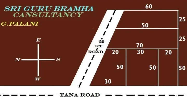 Gurubrahmma Aacharya Real Estate in Jangalapalli Adjoining Road , Chittoor