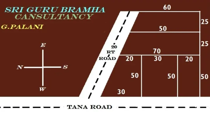 Open Plots in Chittoor  : Gurubrahmma Aacharya Real Estate in Jangalapalli Adjoining Road 