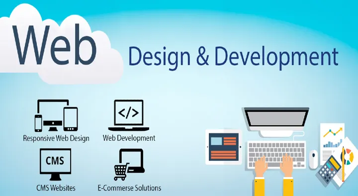 Website Designers And Developers in Kannur  : Lakshmi Website Designers in Kargil Road