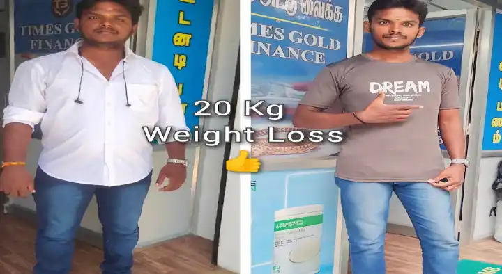 Weight Loss Services in Salem  : Success Wellness Center in Anna Nagar