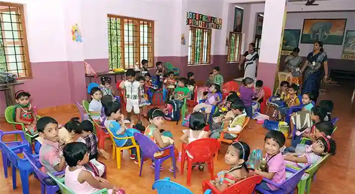 Play Schools in Thiruvananthapuram  : Smart Kids Play School in Lekshmi Nagar