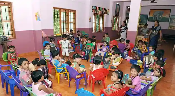 Smart Kids Play School in Lekshmi Nagar, Thiruvananthapuram