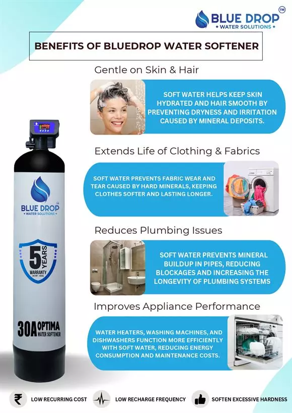 blue drop water solutions ram nagar in anantapur - Photo No.0