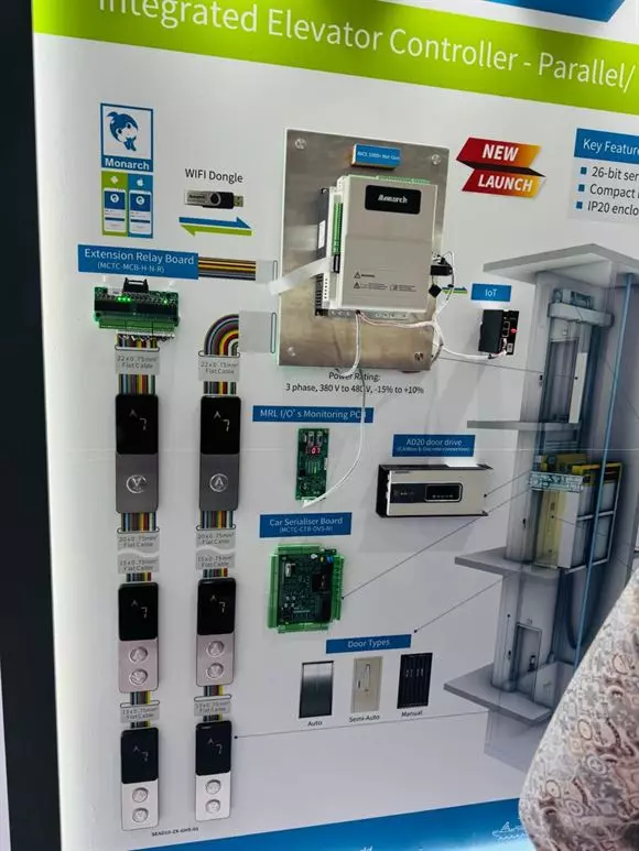 clone elevators railpet in guntur - Photo No.14