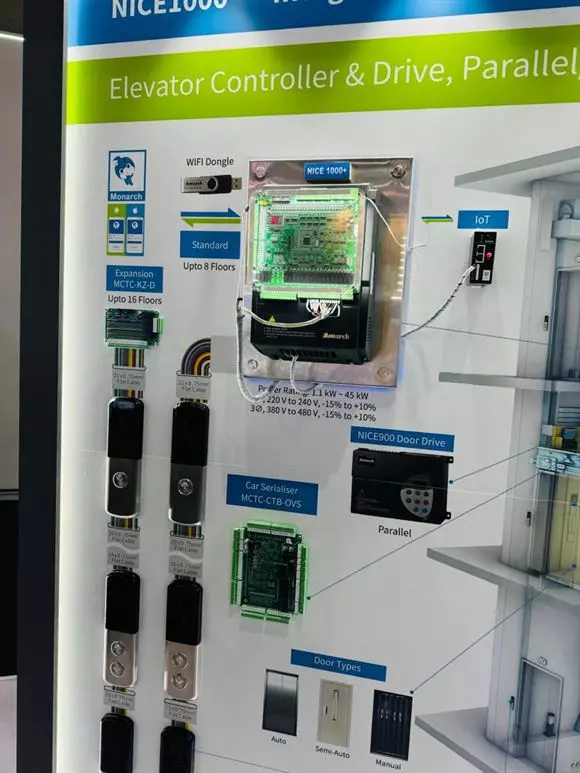 clone elevators railpet in guntur - Photo No.13