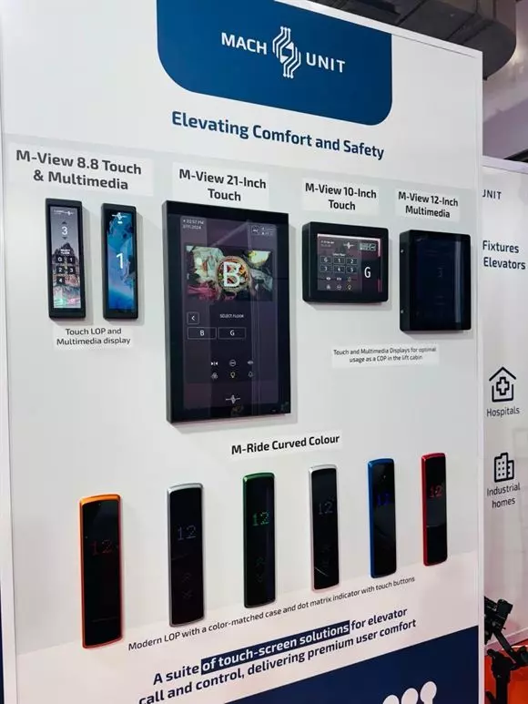 clone elevators railpet in guntur - Photo No.20