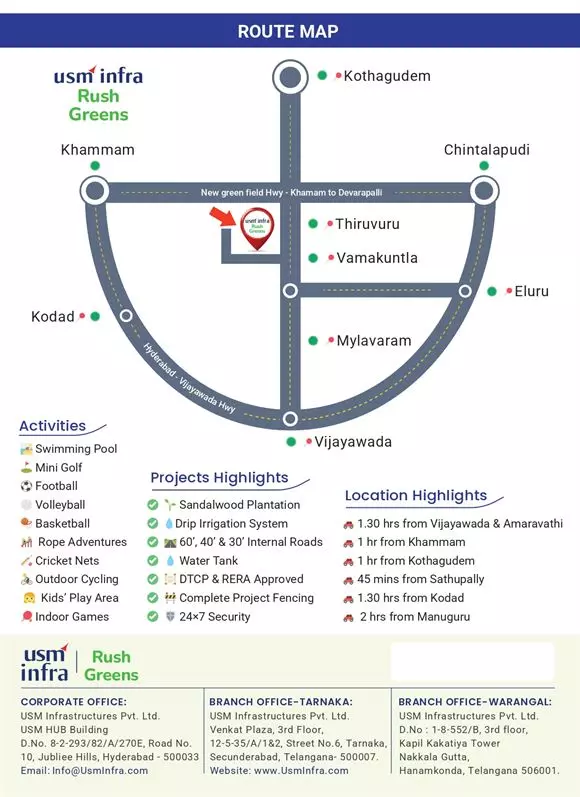 usm infra rush greens thiruvuru in krishna - Photo No.5