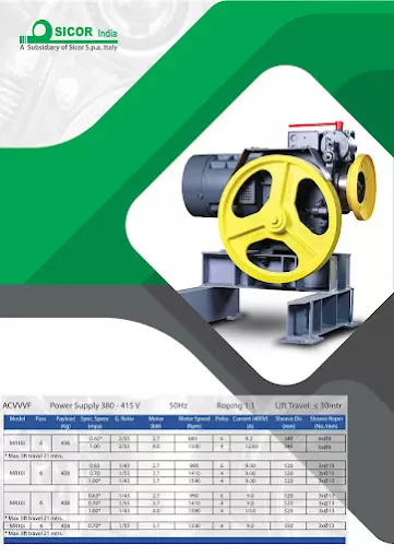 keon elevators governor peta in vijayawada - Photo No.17