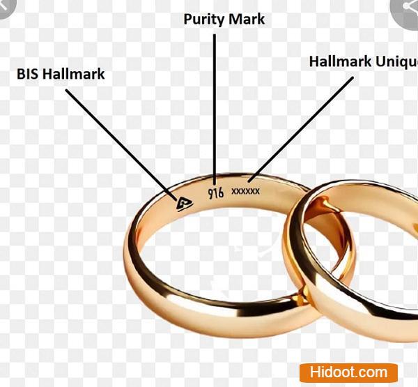 easy global trading security systems dealers near mg road in vijayawada - Photo No.0