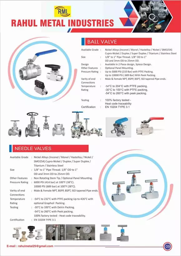 rahul metal industries 75 feet road in visakhapatnam - Photo No.9
