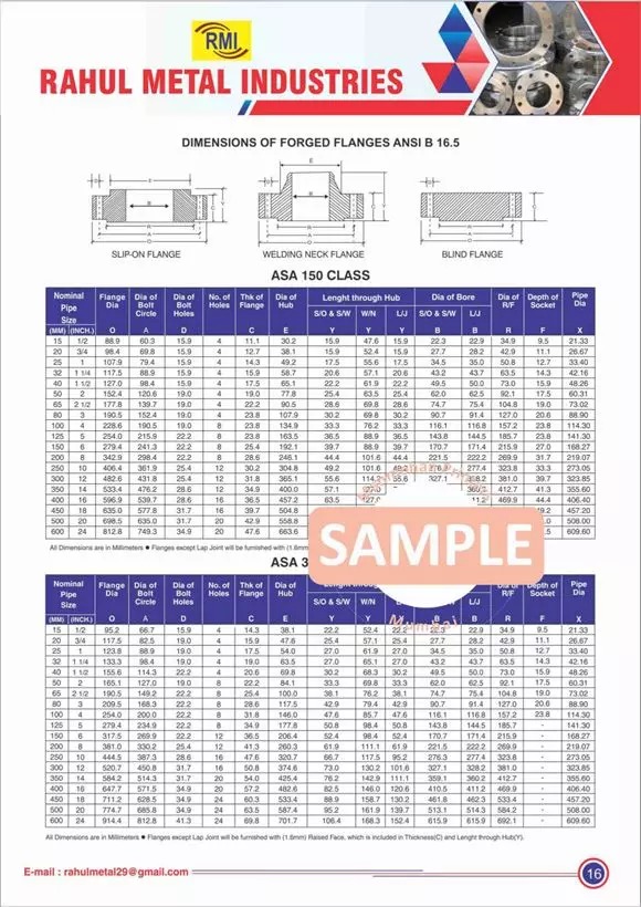rahul metal industries 75 feet road in visakhapatnam - Photo No.15