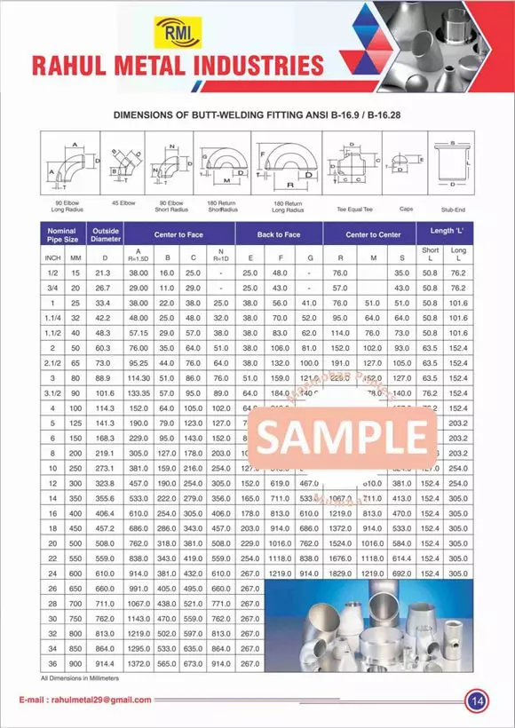 rahul metal industries 75 feet road in visakhapatnam - Photo No.13