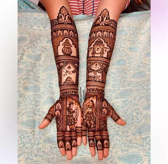 anand professional artist maddilapalem in visakhapatnam - Photo No.18