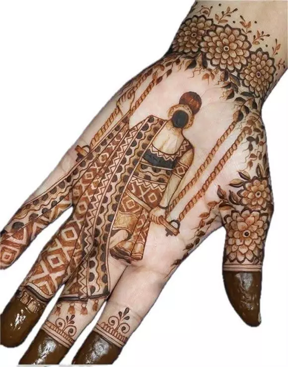 anand professional artist maddilapalem in visakhapatnam - Photo No.30