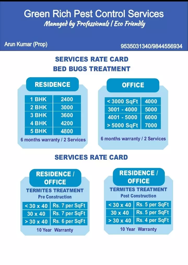 green rich pest control services ck nagar in bangalore - Photo No.5