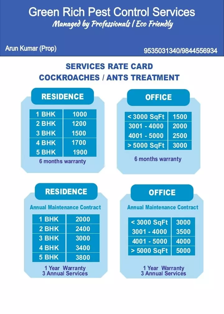 green rich pest control services ck nagar in bangalore - Photo No.6