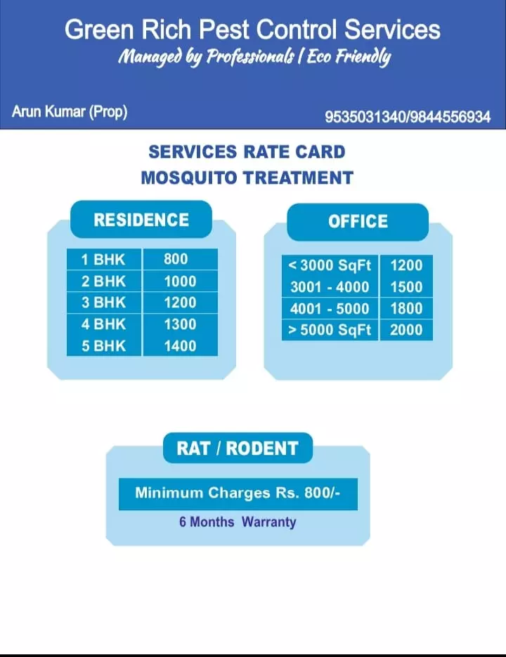 green rich pest control services ck nagar in bangalore - Photo No.4