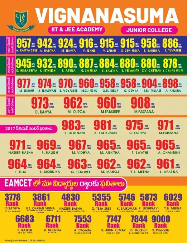 vignansuma muruganpalli in chittoor - Photo No.1