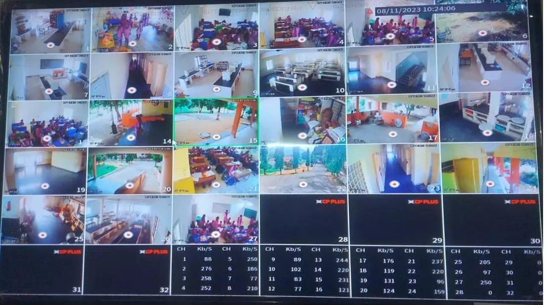 habiba technologies arundelpet in guntur - Photo No.13