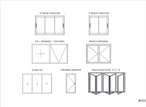 nithyashree enterprise sangareddy in hyderabad - Photo No.22