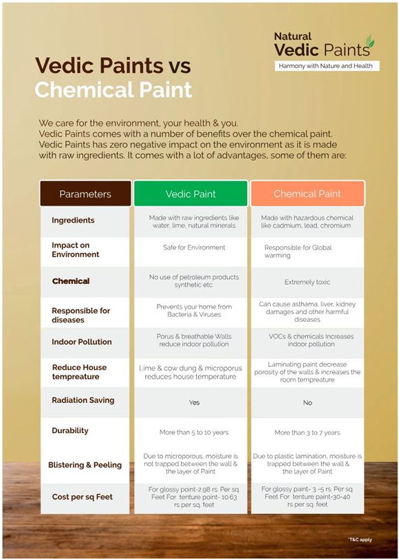 nithyashree enterprise sangareddy in hyderabad - Photo No.12