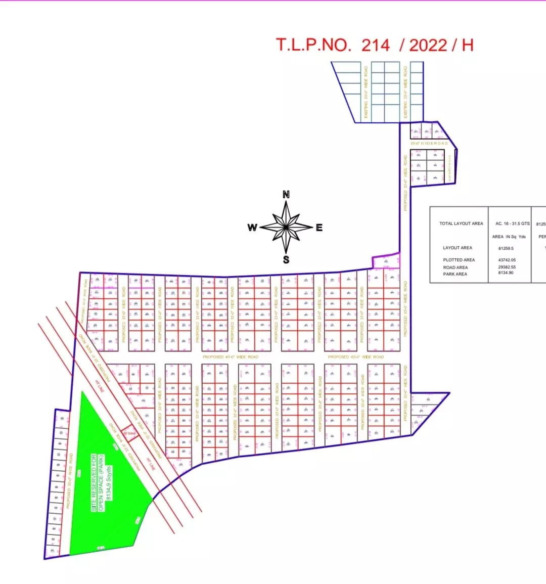 shathabdhi townships pvt ltd banjara hills in hyderabad - Photo No.1
