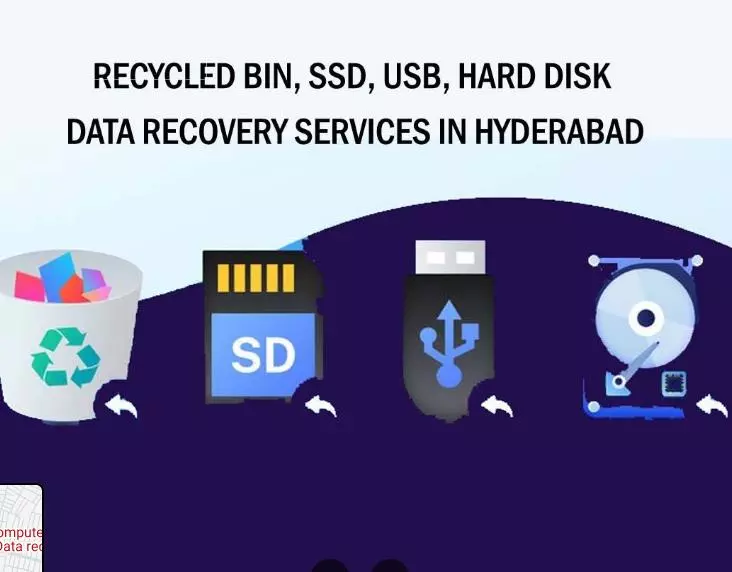 computers master yousufguda in hyderabad - Photo No.0