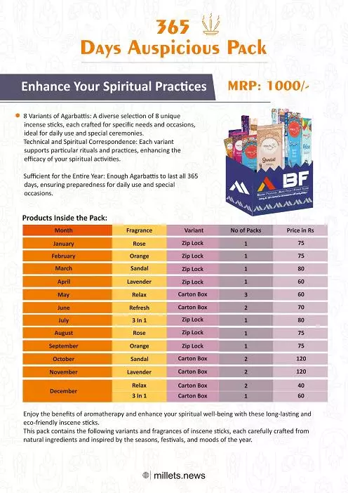 sarada food processing sangareddy in hyderabad - Photo No.5