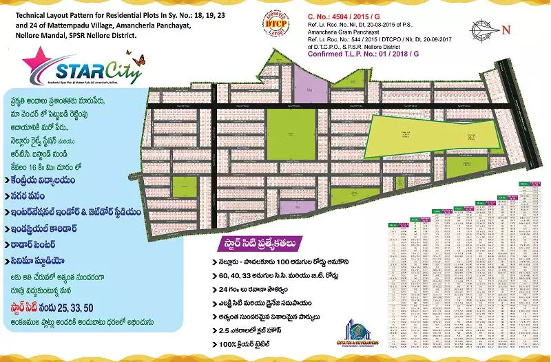 rs estates and developers main road in nellore - Photo No.0