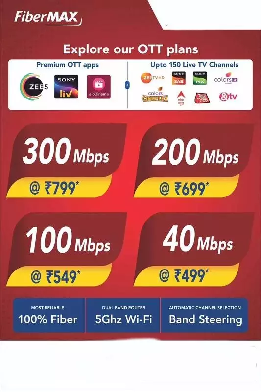 sri lakshmi narasimha dish services bus stand in siddipet - Photo No.15