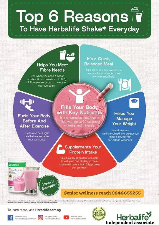 siva nutrition club visalandra road in vijayawada - Photo No.13