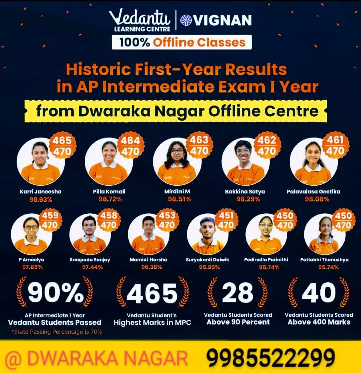 vedantu learing center dwaraka nagar in visakhapatnam - Photo No.8