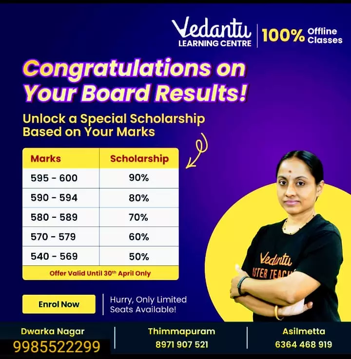 vedantu learing center dwaraka nagar in visakhapatnam - Photo No.0