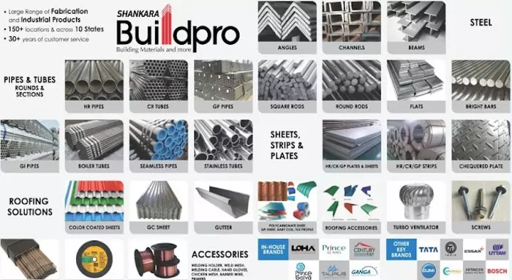 Shankara Buildpro in Gooty Road