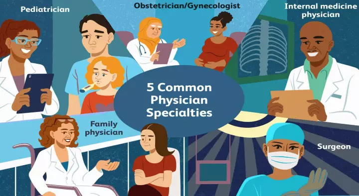 Dr Chaitanya Challa General Physician in Jubilee hills