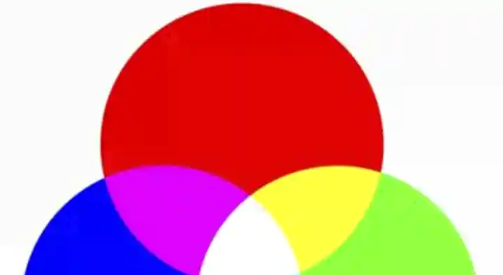 RR Color Labs in Manasa Nagar