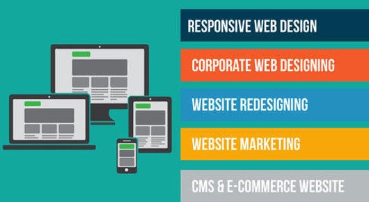 Catchway Web Technologies and Designers near Dwarakanagar in visakhapatnam