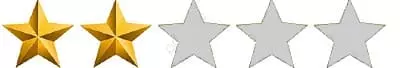 Star Rating and Reviews of Happy Packers and Movers