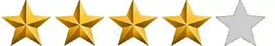 Star Rating and Reviews of AKO Packers and Movers