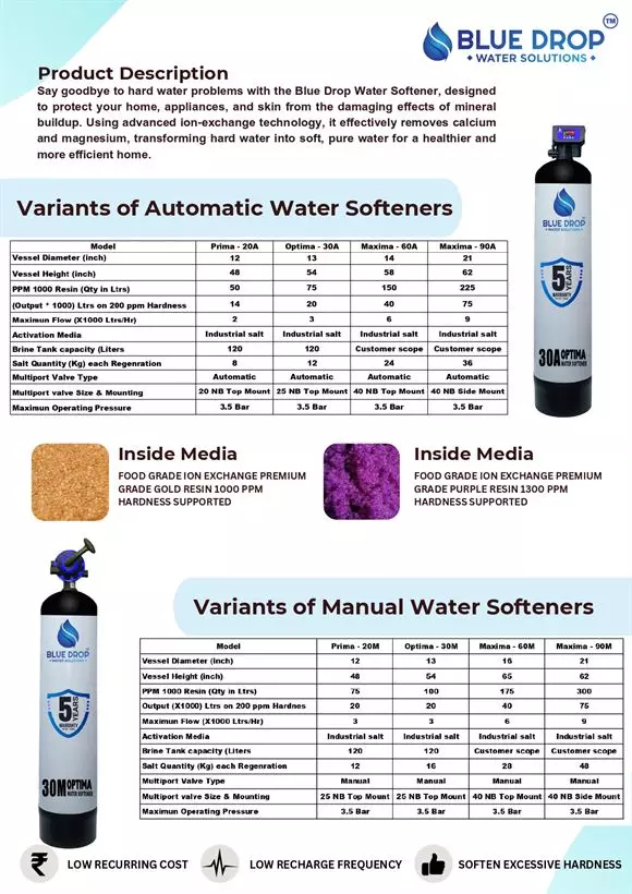 Blue Drop Water Solutions Ram Nagar In Anantapur - Photo No. 11