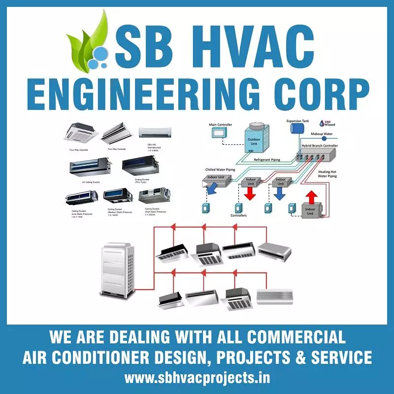 Sb Hvac Engineering Corp Sv Nagar In Chennai - Photo No. 01