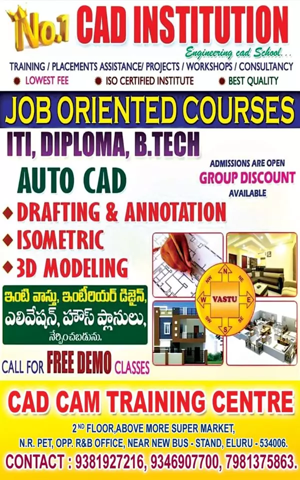 Talent Computer Institute Eluru Eluru Eluru - Photo No. 31