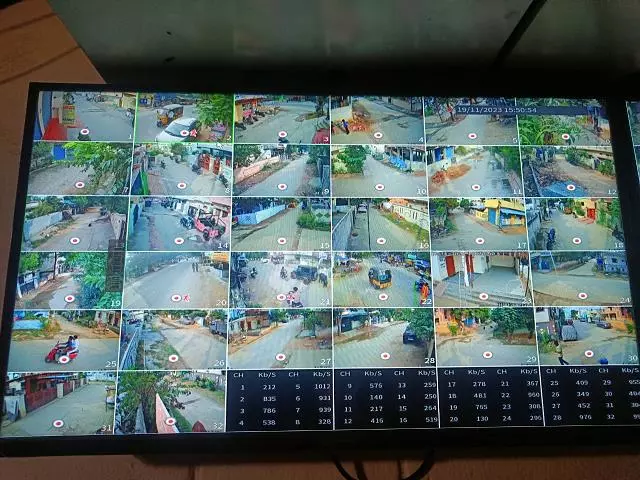 Kesava Security Systems Koritepadu In Guntur - Photo No. 41