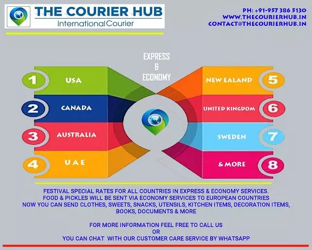 the courier hub international courier arundelpet in guntur - Photo No.6