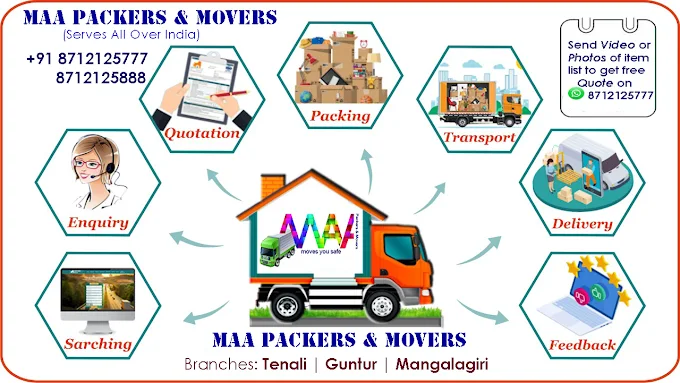 maa packers and movers tenali in guntur - Photo No.1