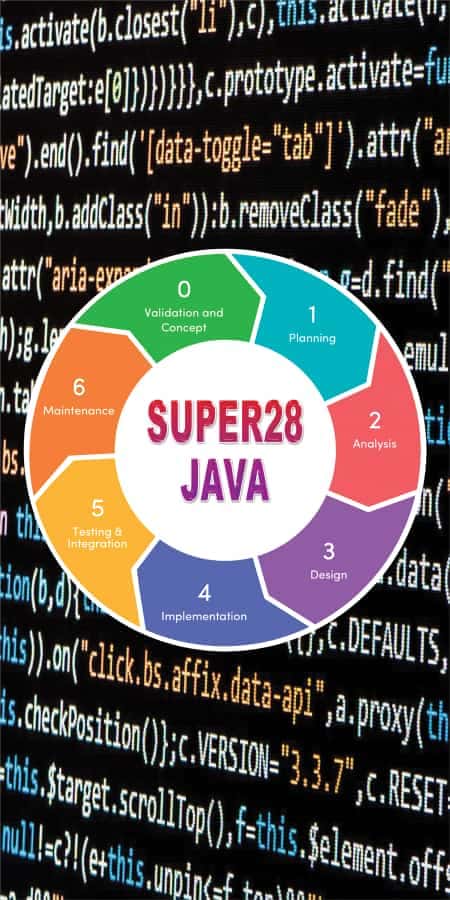 Super28 Java It Solutions Sr Nagar In Hyderabad - Photo No. 11