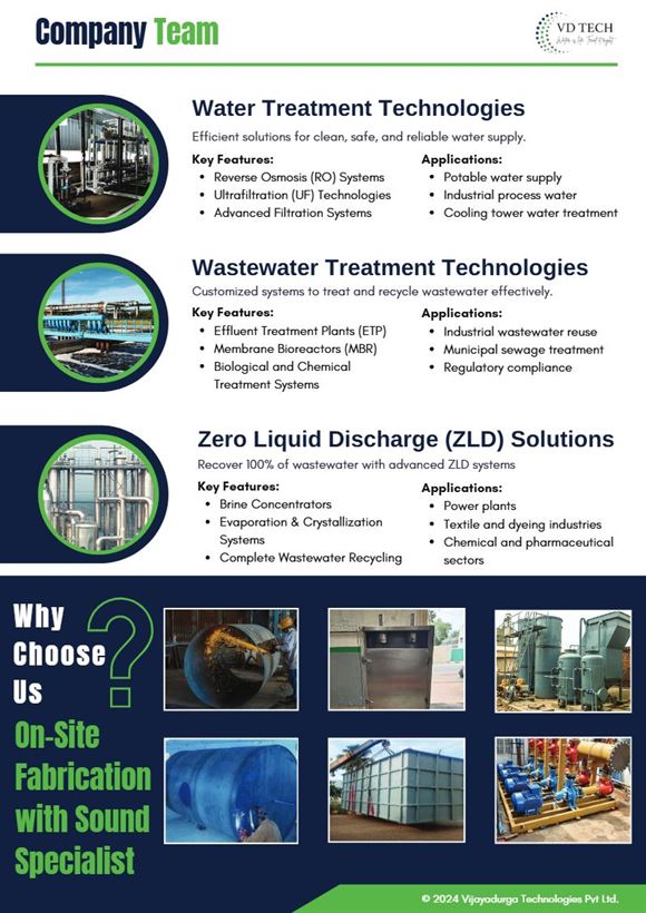 Nithyashree Enterprise Sangareddy In Hyderabad - Photo No. 21