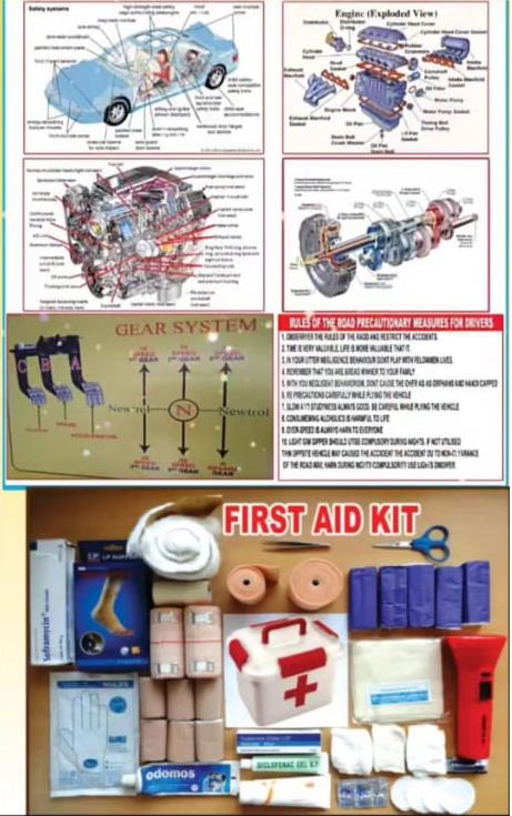 Sai Laxmi Motor Driving School Gowliguda In Hyderabad - Photo No. 21