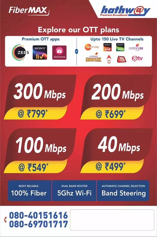 Hathway Broadband Begumpet In Hyderabad - Photo No. 31