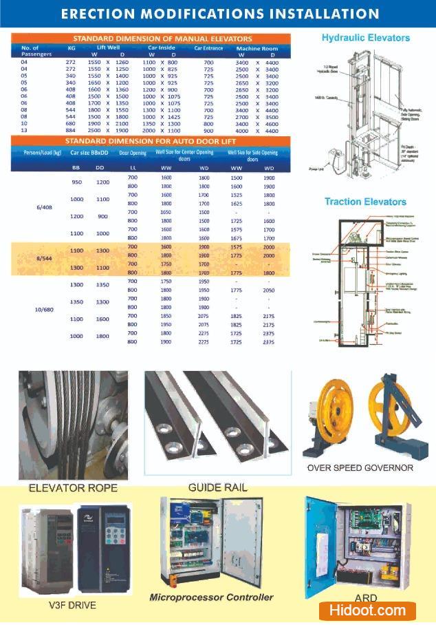 Pr Elevators Lifts Indiramma Colony Nizampet In Hyderabad - Photo No. 01